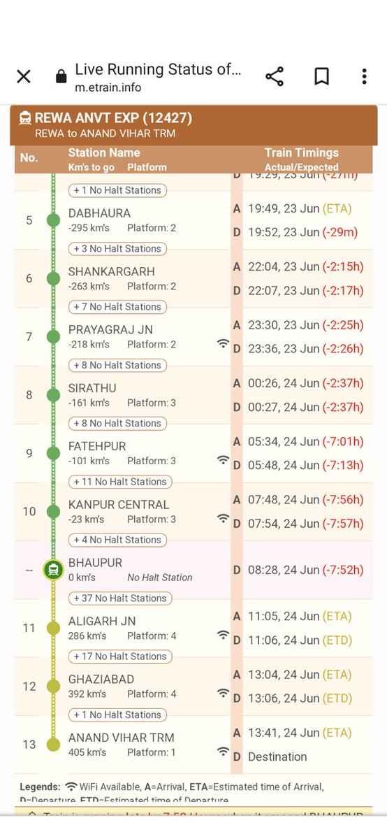 @RailMinIndia  this is the superfast train's running status