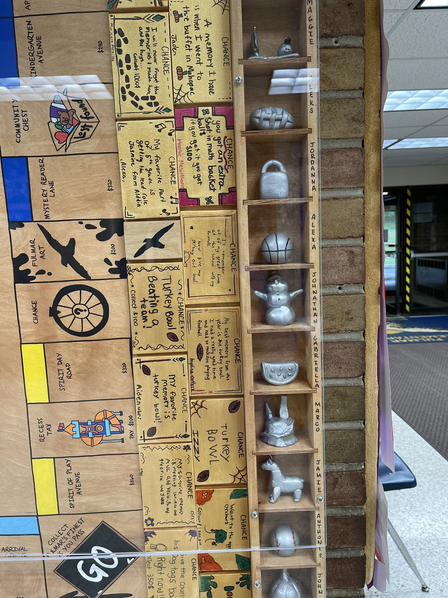 Melissa Lindsay (@fulmarart) on Twitter photo Congratulations to Fulmar’s 5th grade graduating class! We kicked off Spirit of Play with a monopoly themed legacy project and I couldn’t be more proud of all their hard work! 💙💛 <a href="/FulmarsFinest/">Fulmar's Finest</a> <a href="/MahopacSchools/">Mahopac Schools</a> Congratulations to Fulmar’s 5th grade graduating class! We kicked off Spirit of Play with a monopoly themed legacy project and I couldn’t be more proud of all their hard work! 💙💛 <a href="/FulmarsFinest/">Fulmar's Finest</a> <a href="/MahopacSchools/">Mahopac Schools</a>