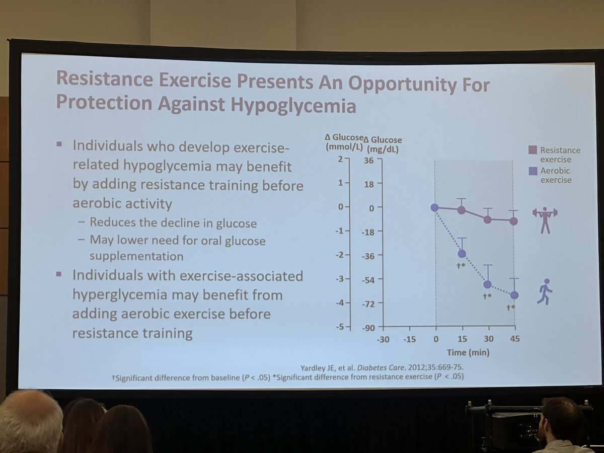 Pro tip — starting with resistance training before cardio can help prevent hypoglycemia #diabetes #endotwitter