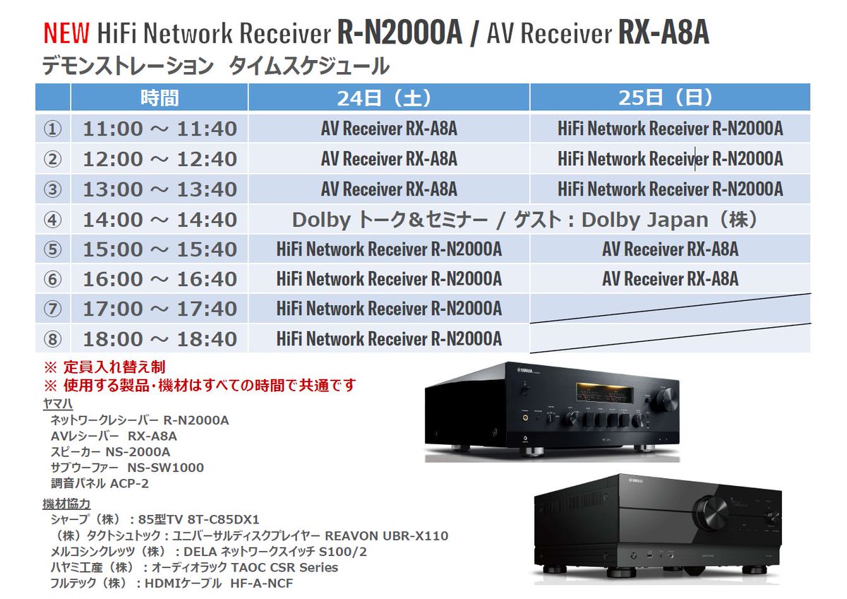 yamaha_audio_jp's tweet photo. #OTOTEN2023 /
ヤマハブースでは11:00よりAVレシーバーRX-A8Aを使用したデモンストレーションを実施予定!
その他に、ネットワークレシーバーR-N2000AのデモやDolby Japan様をゲストに迎えたトーク&セミナーを開催します。
ブースで皆様のお越しをお待ちしております♪
#RXA8A #RN2000A #yamaha https://t.co/PRnImHWV1v