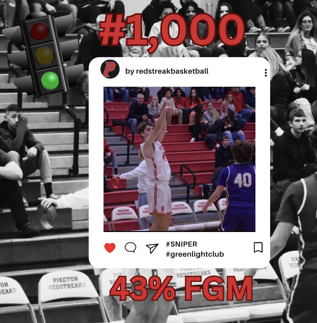 RedstreakBball's tweet photo. QB1k 😎
‘26 Luke Gullion joining the 1000 threes club!
#sniper #greenlightclub🟢 https://t.co/cDUihxmbN8