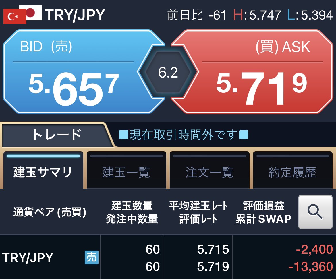 [問卦] 如果一直想看到別人賠錢484很糟糕