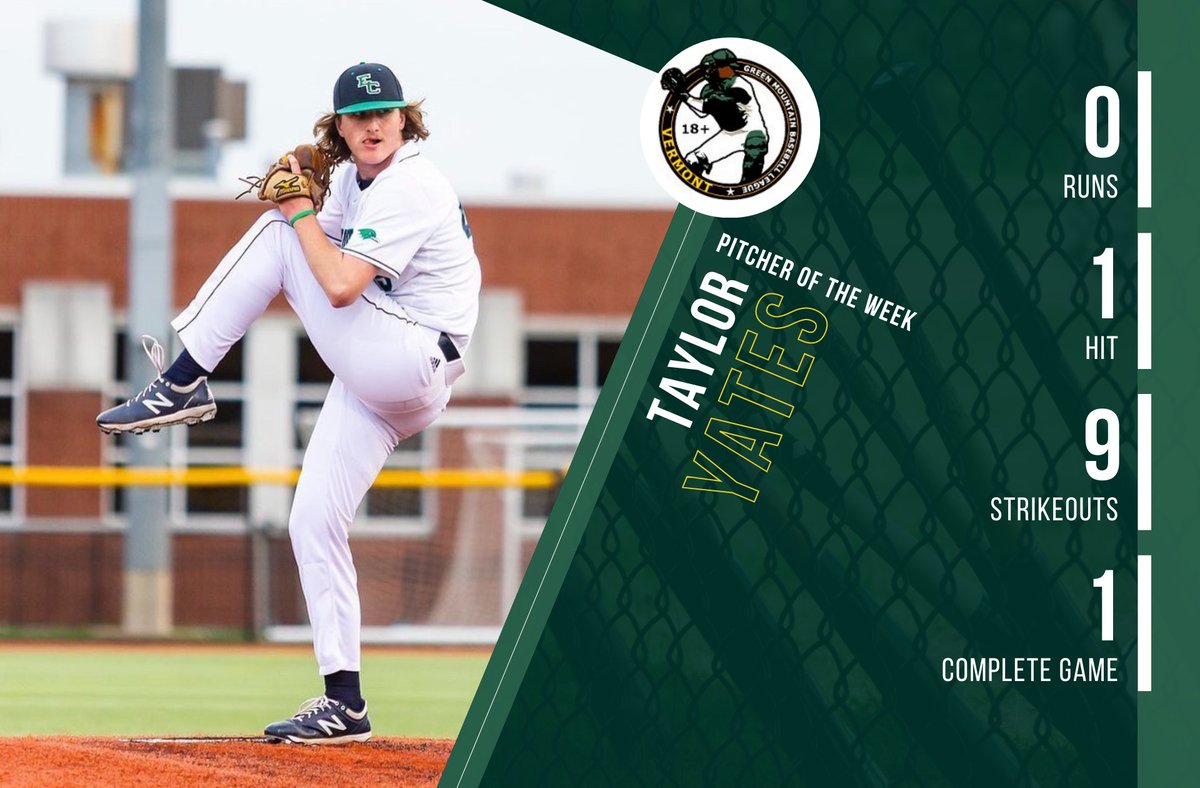 🏅Week 3 #PitcherOfTheWeek🏅

@yaylortates carried a no-hitter into the final inning. Although he came 2 outs short of a no-no, there’s no doubt that T. Yates's 1 H, 2 BB, 9 K shutout was #PitcherOfTheWeek worthy!

#GMBL #GMBL2023 #VermontBaseball #VTBaseball #Baseball #PlayBall