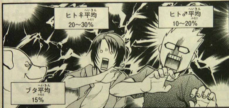 @pesopesojamp 簡単に調べたところ、体型体脂肪よりとにかく食べまくることが豚≒デブの形容詞の原因ではないかと思います 