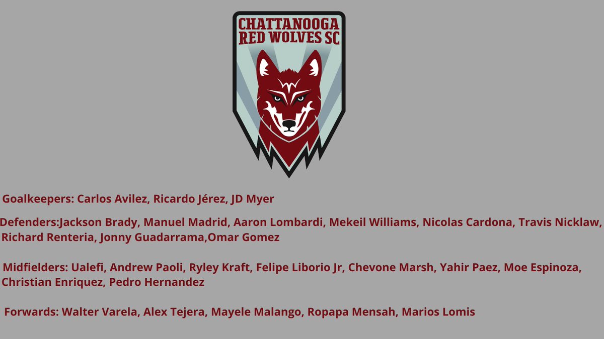 pedro-rondon-on-twitter-chattanooga-red-wolves-sc-2023-roster