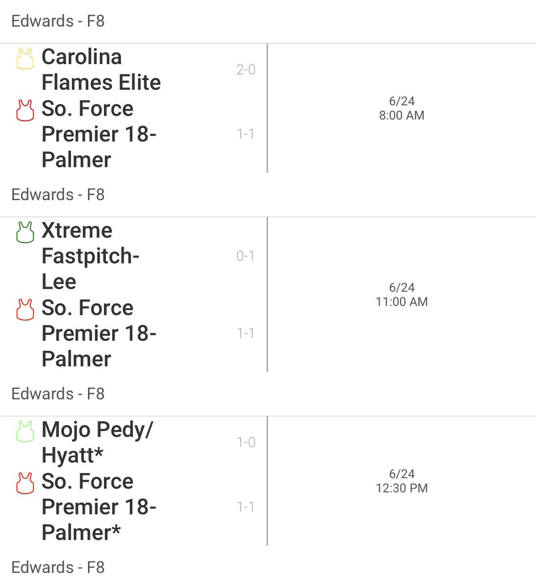 Saturday schedule for Southern Force 18u Palmer

<a href="/suttonlong5/">Sutton Steele</a> <a href="/AndyLeeNWF/">Andy Lee</a> <a href="/AJDaugherty1/">A.J. Daugherty</a> <a href="/CommodoreBuc/">Scot Thomas</a> <a href="/leawodach/">Lea Wodach</a> <a href="/carsonowens12/">Carson O.</a> <a href="/Acozart44/">Ashley Cozart</a> <a href="/HolliMitchell8/">Holli Mitchell</a> <a href="/BclarkUSA/">Becky Clark</a> <a href="/deanAU_TigersSB/">Mickey Dean</a>