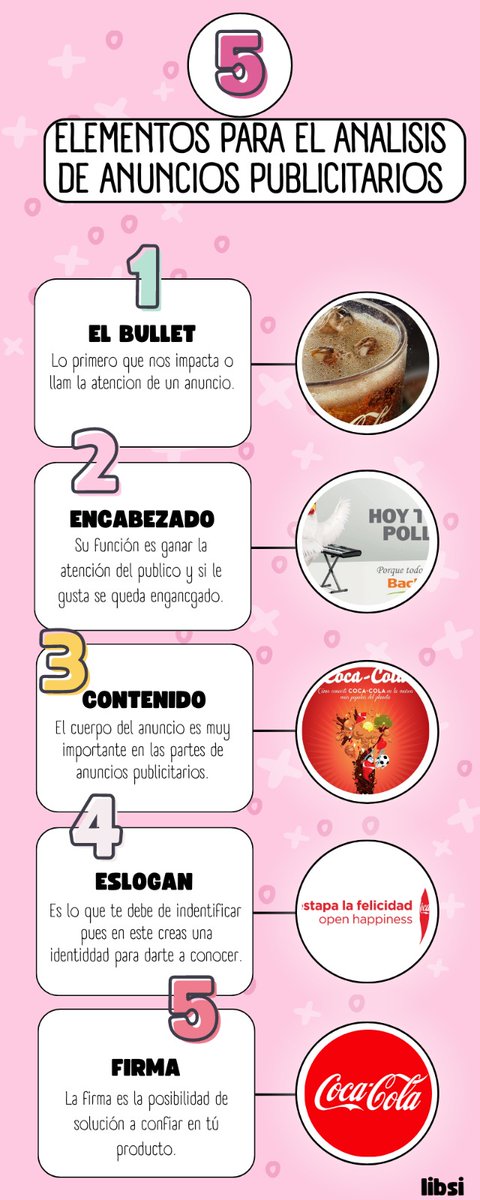 CruzLibsi's tweet photo. Elementos para el análisis de Anuncios publicitarios👌✨ https://t.co/1cM7XjOzhF