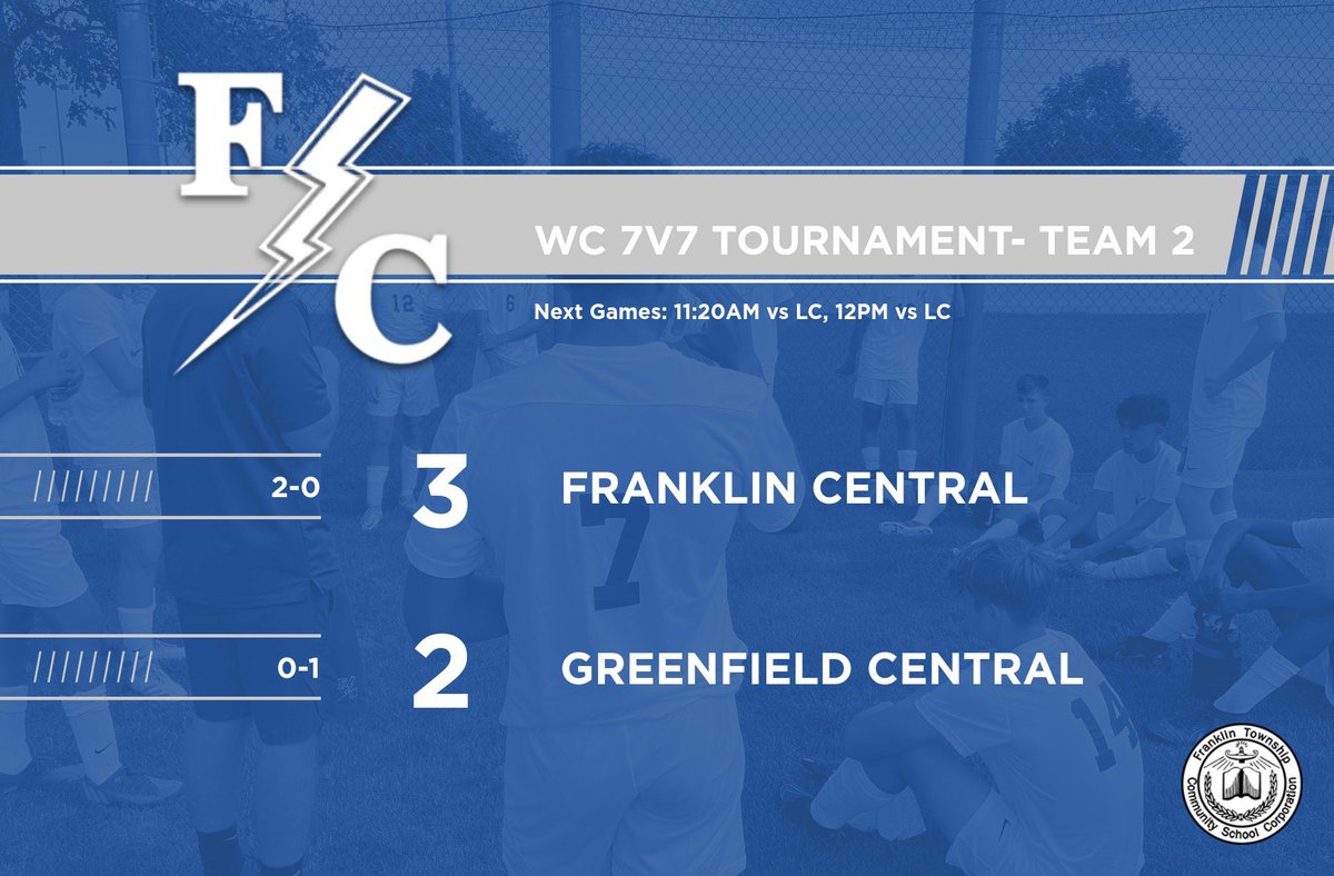 FCFlashesSoccer's tweet photo. Day 1 of the WC 7v7 results:
Team 1 Goals:
Aaron
Armaan 
Cameron x2

Team 2 goals:
Yohanni x2, one each game
Emmanuel vs GC
Trenton vs GC

Aaron, one clean sheet https://t.co/qopJ2IkRxo