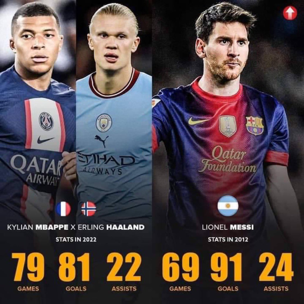 Arfan443's tweet photo. THE GREATEST OF ALL TIME TURNED 36 YEARS TODAY.

HAPPY BIRTHDAY LIONEL MESSI
🥰🇦🇷🇧🇩 https://t.co/vNQxU6F0S1