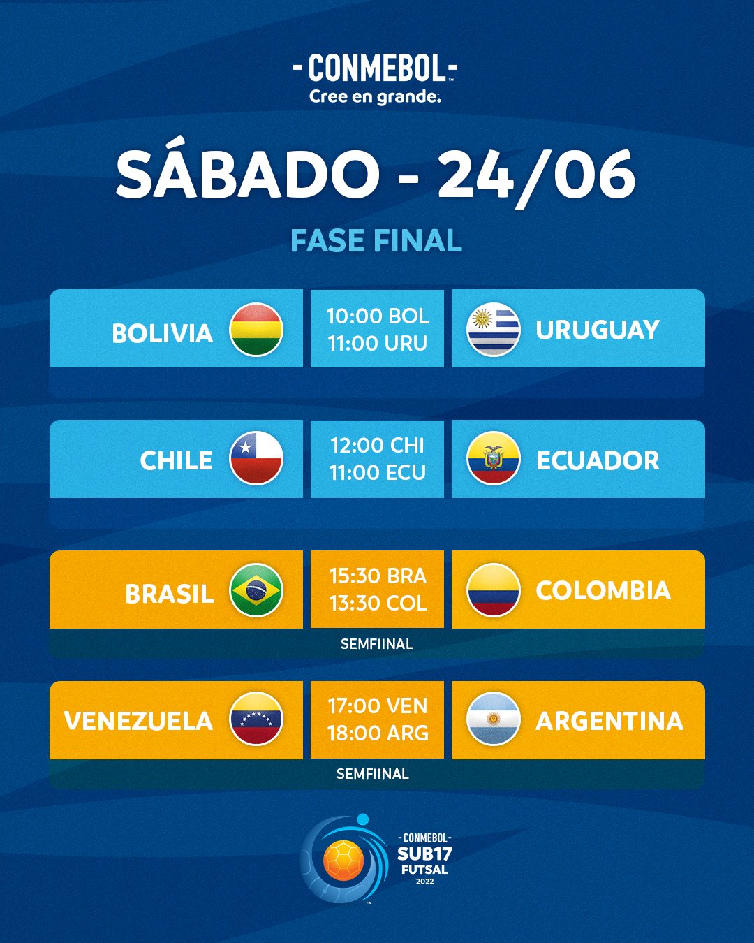 Copa América - 🗓️ ¡El fixture de la CONMEBOL