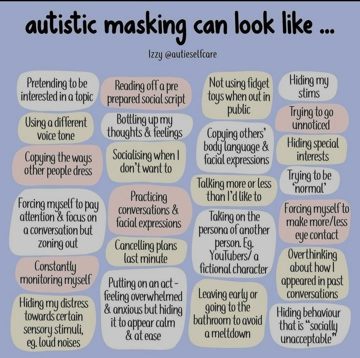 What #Autistic masking looks like:

#ActuallyAutistic #ADHD #AUDHD #MentalHealth #MentalIllness #Neurodivergent #Neurodivergence #Neurodiversity