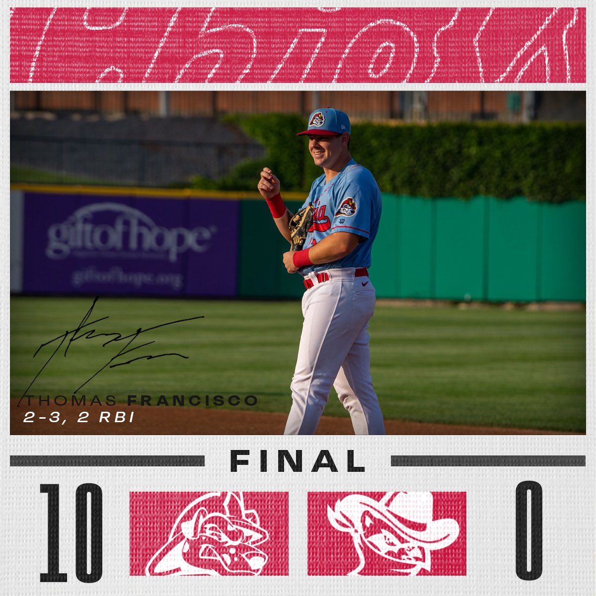 retweet if your team is 1-0 to start the second half of the season 🤭