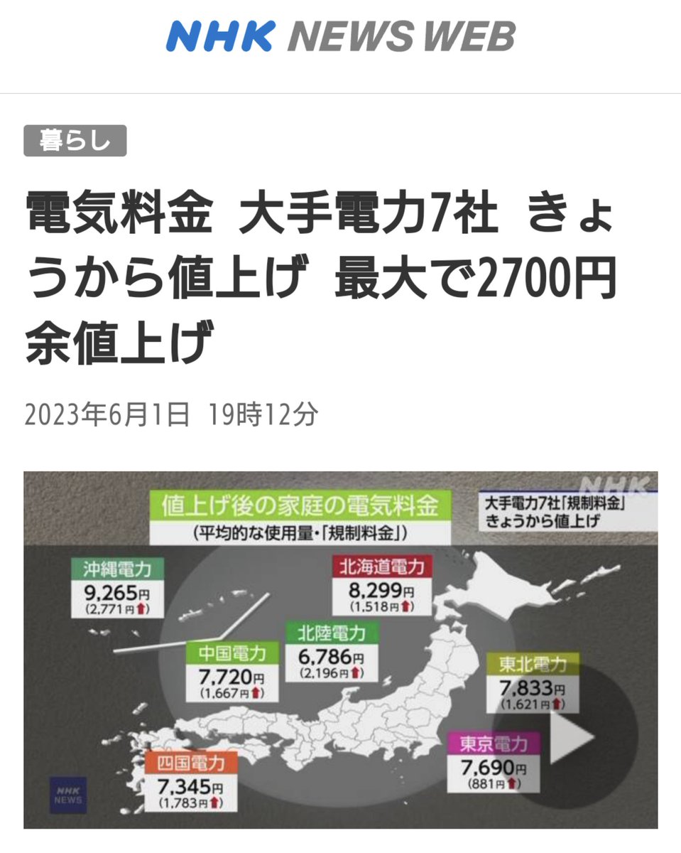 HappyAir3's tweet photo. きたきた。バク上げ。電気代今月から。来月の請求こわい
#節電 #電気代 #電気代バク上げよろしく #電気代ふざけんな https://t.co/H5hUx042ME