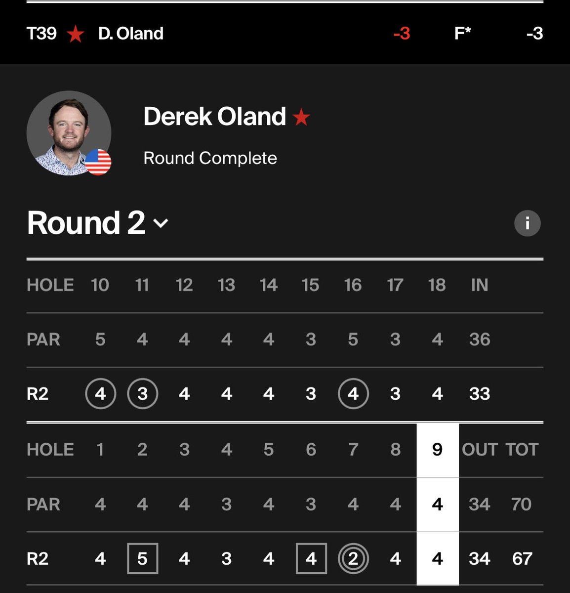 do_tracker's tweet image. DO shot (-3) 67 in the 2nd round of the @ElkRidgeSKOpen He tees off tomorrow at 8 AM. #DOTracker #BDD