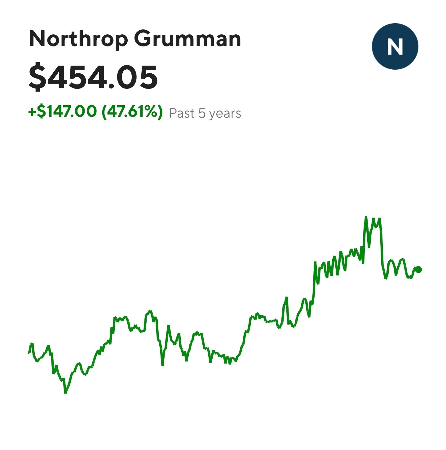 Cadmus 3 on Twitter "KAndersonAkron Fosnutz AVindman Interesting