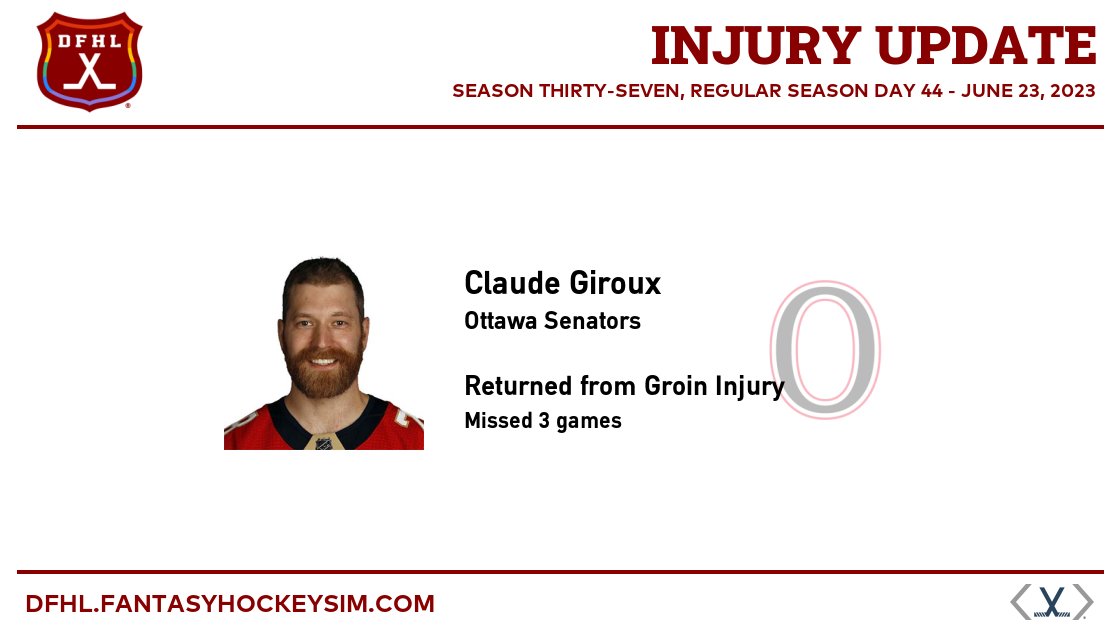 #DFHL Injury Update:

Claude Giroux (OTT) returned from groin injury

dfhl.fantasyhockeysim.com/players/claude…

#FantasyHockey #SimHockey #FakeHockey #SimulatedHockey