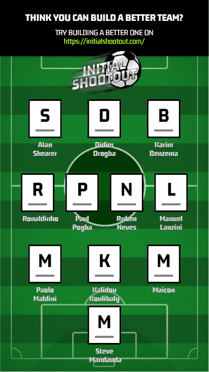 Initial Shootout tweet media
