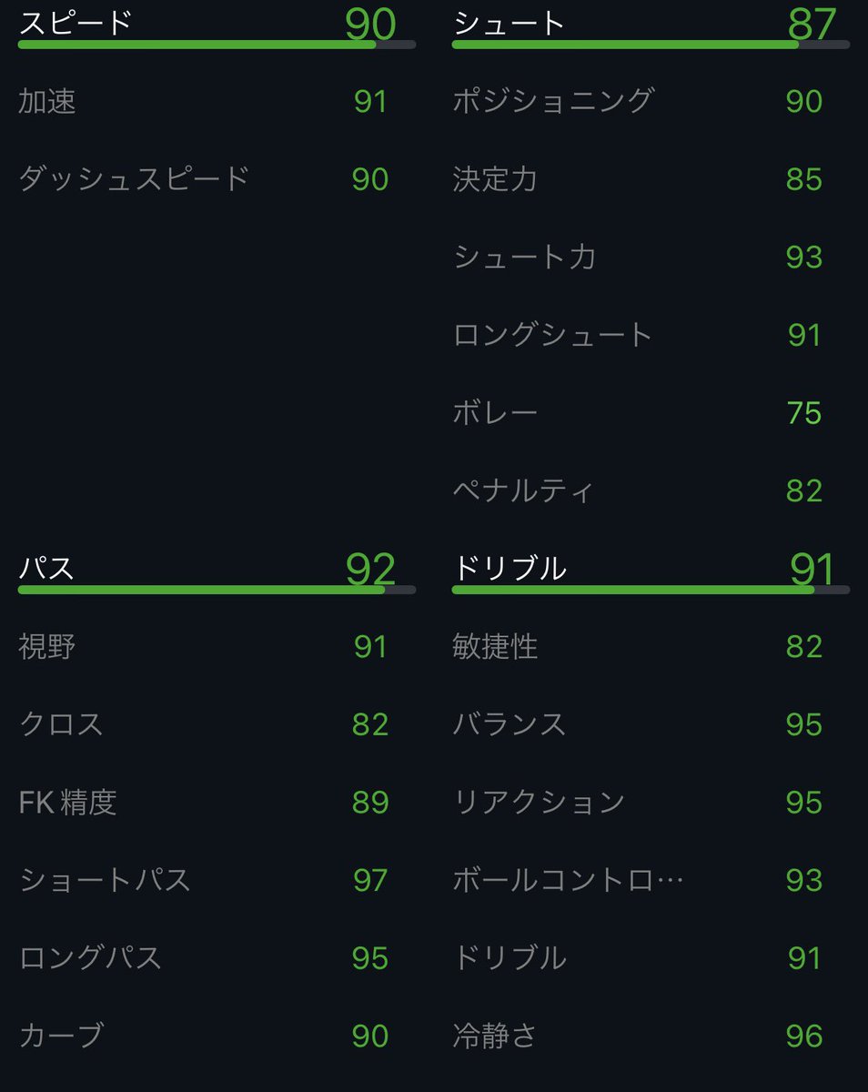 FCyu_yu24yu's tweet photo. 今日きたミリサビ簡単レビュー。
作成オススメ⭐️⭐️⭐️⭐️⭐️
コスパ⭐️⭐️⭐️⭐️⭐️
使用感⭐️⭐️⭐️⭐️
オススメポジション https://t.co/Cm8EoFk6KN.CB
YouTube⬇️⬇️⬇️
https://t.co/092VFDjmWI
#FIFAレビュー #FIFA #fifa23
#ミリサビ #FIFAsbc #FIFAゆうゆう https://t.co/eZXhZOcWzU