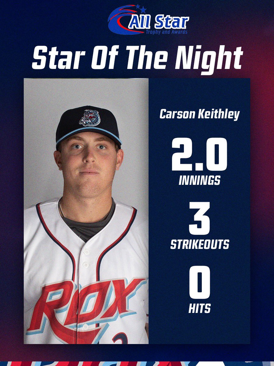 St. Cloud Rox tweet media