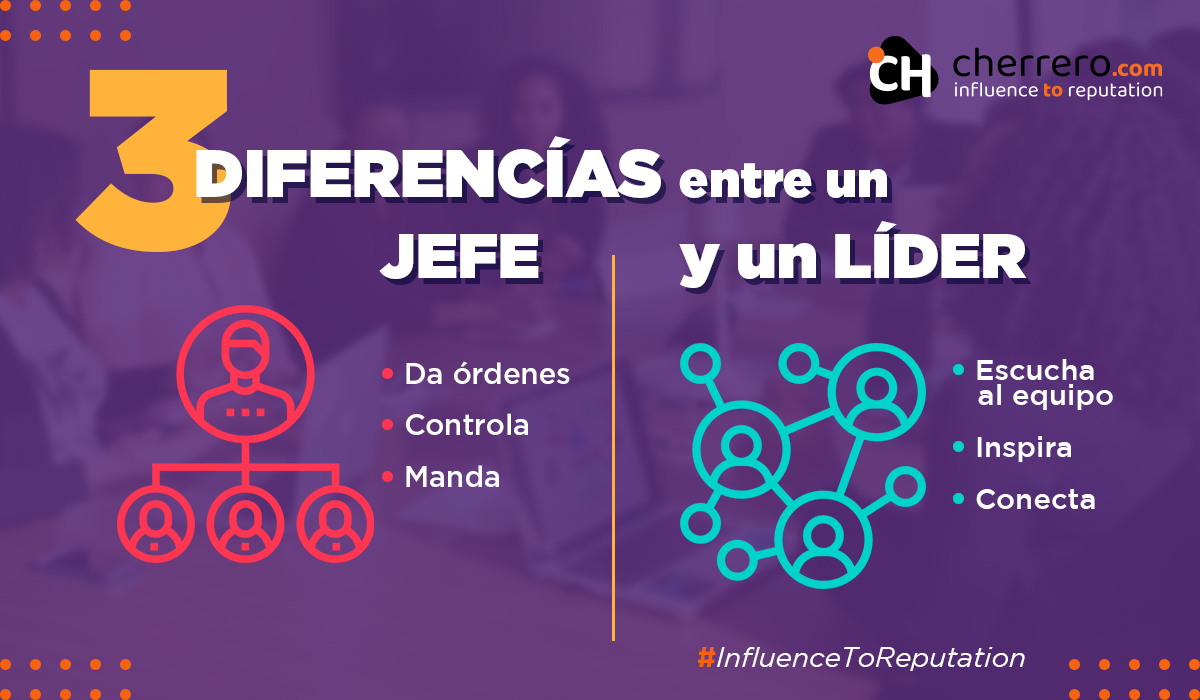 🎯 Para ser jefe necesitas el puesto, para convertirte en líder necesitas la actitud. 

Fomentar mejores liderazgos es crecer como empresa y como persona.

¿Qué otra diferencia encuentras entre un jefe y un líder? ¡Te leo! 

#InfluenceToReputation #liderazgo