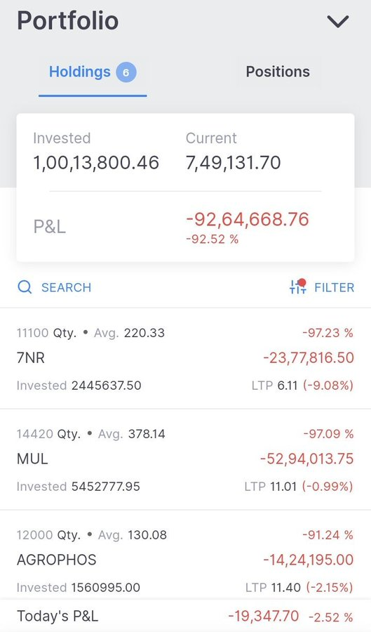 Intrinsic_cycle's tweet photo. This Person LOST 93 LACS (93% OF PORTFOLIO) in stock market 🤯

Look at the time of buying. Exactly at the peak.😳

How is that even possible without getting manipulated by operators

SEBI today fined 126 Cr to those operators

A reminder to all "get rich Quick" investors.

1/n
