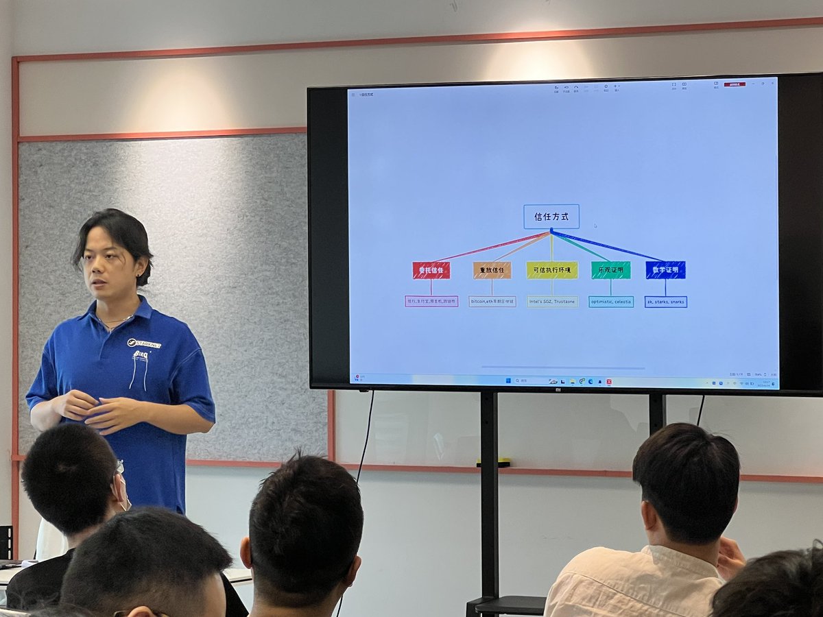 AW_Research's tweet photo. #starknet workshop 精彩的分享 期待下次!
@Real_Maxlion  @StarkNetAstroCN @Starknet @StarkWareLtd https://t.co/fgl14exYpL