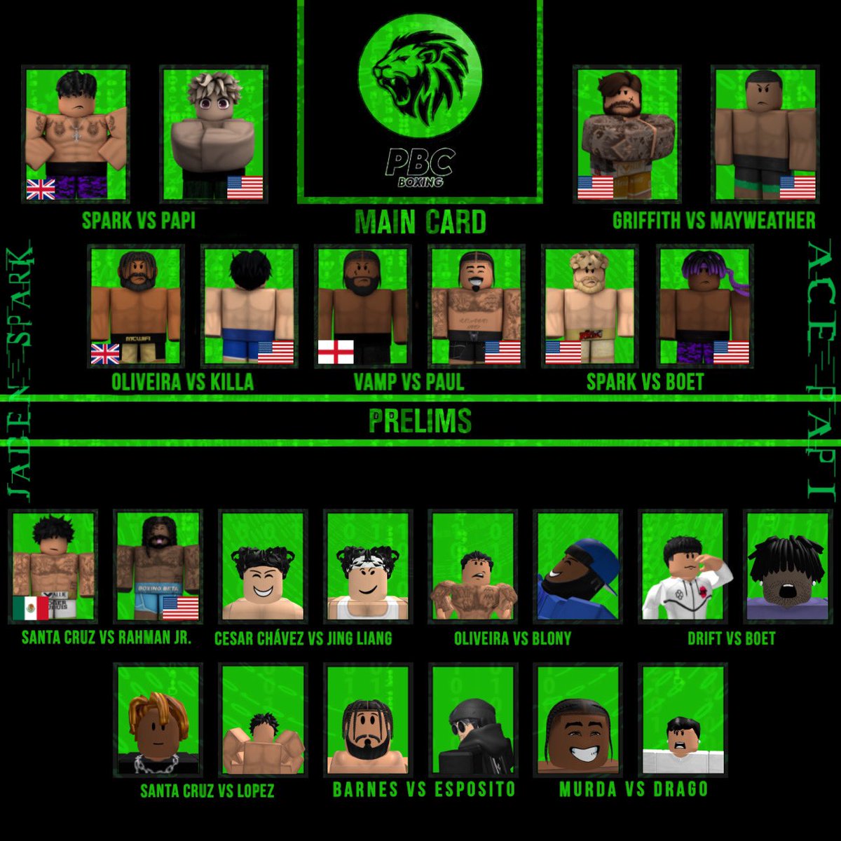 RSPN_Boxing's tweet photo. is THIS the best fight card of 2023? 😳 #SparkPapi https://t.co/FGhecfFtnC