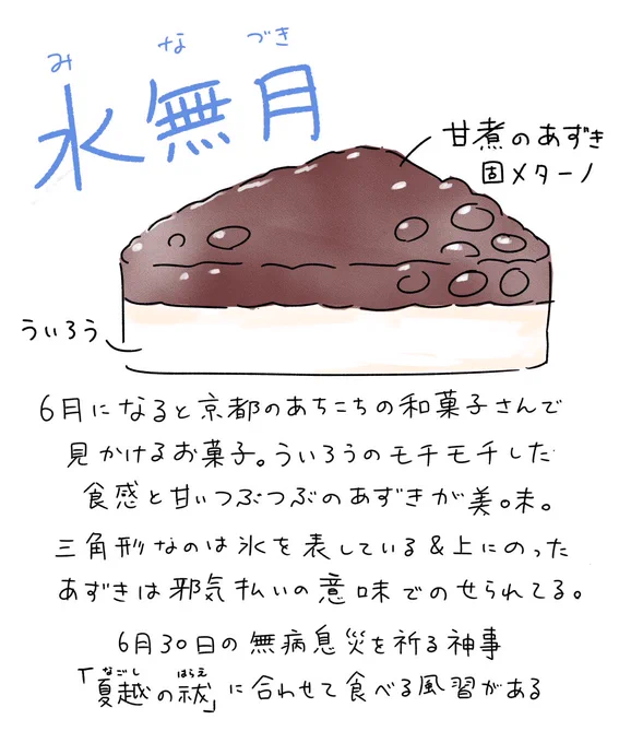 6月に食べる京都の和菓子 