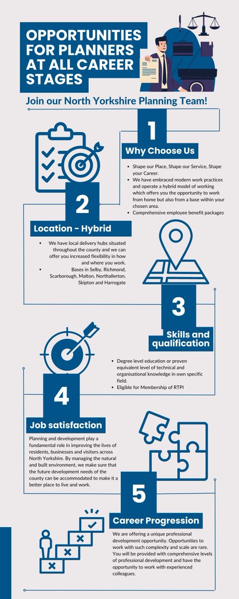 Opportunities for planners at all career stages! Join our planning team and explore exciting career opportunities. 
Our current job opportunities:
Find out more about our planning service here: bit.ly/3XigfuD  #jobs #northyorkshire #planning #govjobs