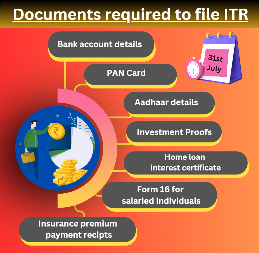 What are the documents required to file ITR?

#incometax #taxupdates #taxes #taxreturn