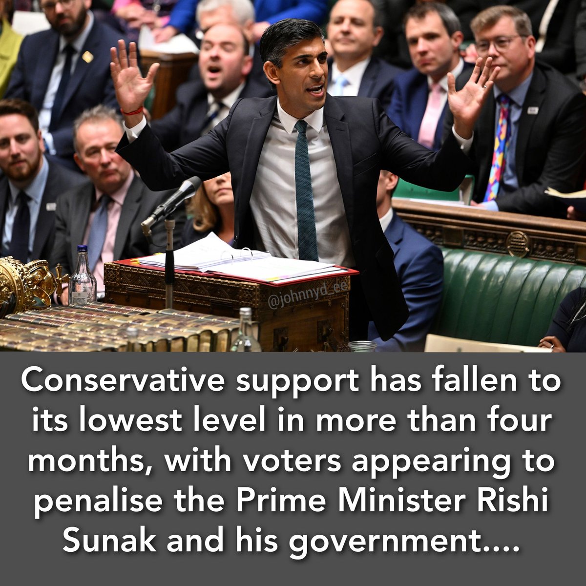 🚨 BEAUTIFUL! 👌🏼 #Tory support collapses as @UKLabour takes 25-point lead...... #RishiSunak #SunakOut #ToriesOut #ToryCorruption #ToriesDestroyingOurCountry #ToryBrexitDisaster #ToryCriminalsUnfitToGovern #GeneralElectionNow 💻@thetimes