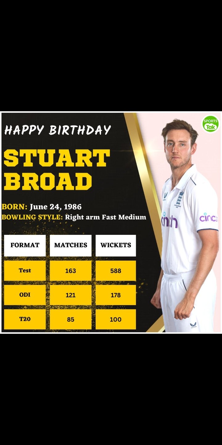 Happy birthday Stuart broad 