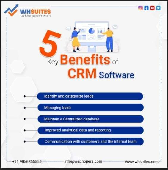To find the best CRM for your business, contact #WHSuites now. WHSuites CRM consulting services help you choose the best #CRMplatform for your #business. We make sure the benefits of the CRM deliver you an outstanding #ROI.

More Information Contact Us:-