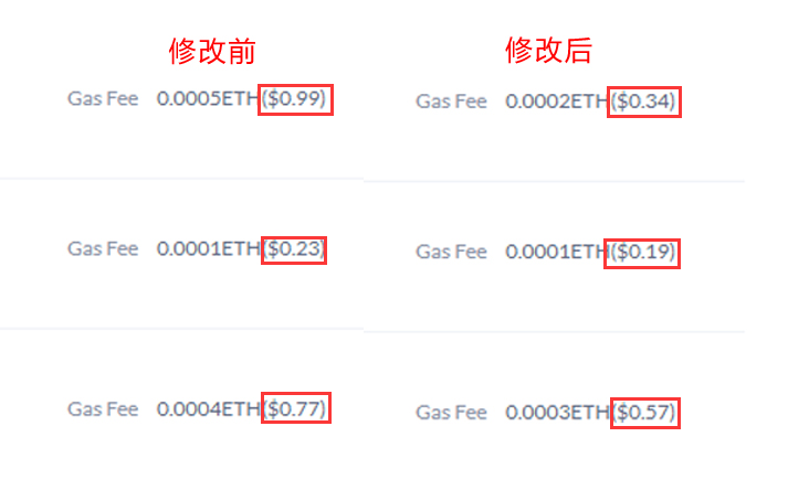 非凡.eth tweet media