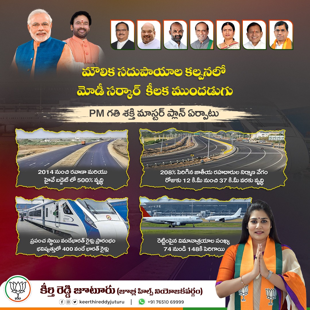 Keerthi Reddy Juturu - JKR on Twitter: