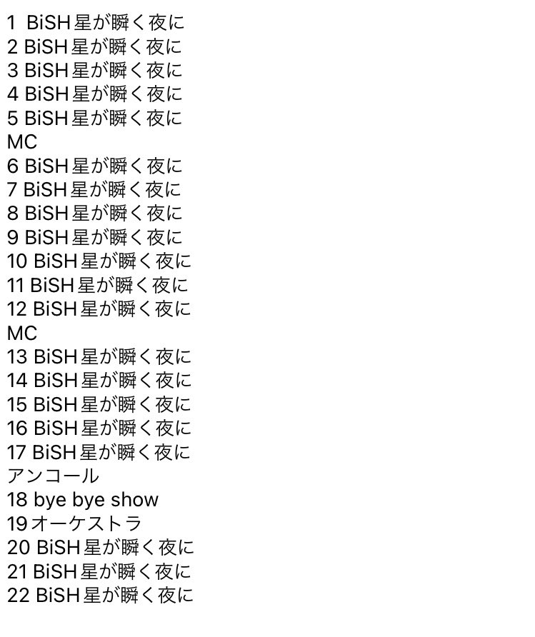 BiSH2023629's tweet photo. ドームのセトリ予想 https://t.co/gKjv9ZQ7a6