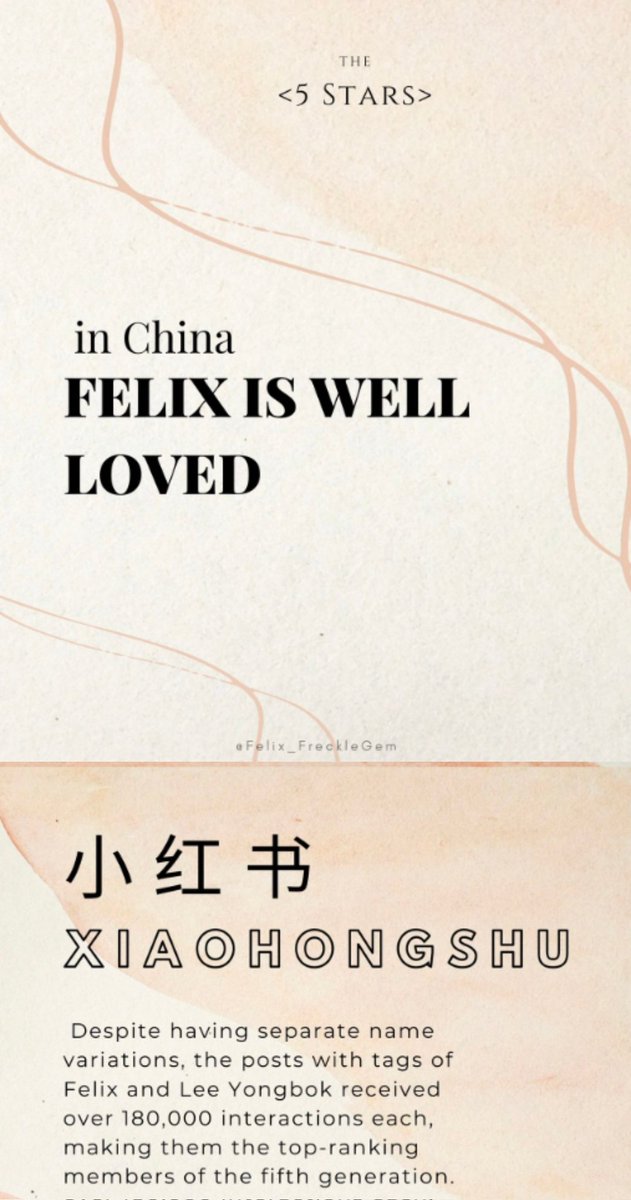 FelixFreckleGem's tweet photo. 💙 Felix is well-loved in China.

FreckleGem, founded last year, aims to support Felix in every possible way. Despite the ups and downs, we've learned from Felix that love conquers all.

Felix's influence on Chinese platforms (P1-4)

守护龙馥儿的美梦
#龙馥我爱你 #AlwaysWithFelix https://t.co/N5oHgdpH0b