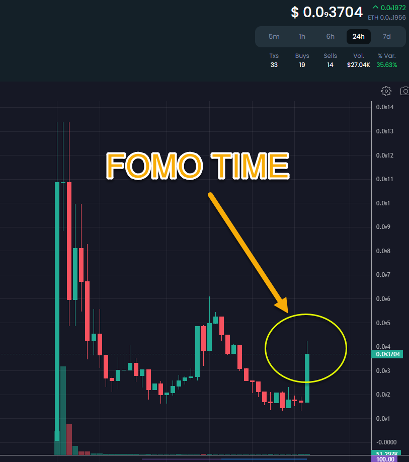 I KNEW I FELT SOMETHING IN MY PANTS!!!

IT WAS THE FOMO!!!!!!! 🚀🚀🚀🚀

The name is, #PEPECOINTOKEN  -- Not to be confused with my older brother #PEPE

#crypto #eth #btc #bnb #altcoins #memecoins #shiba #floki #doge #fomo #1000XGEM