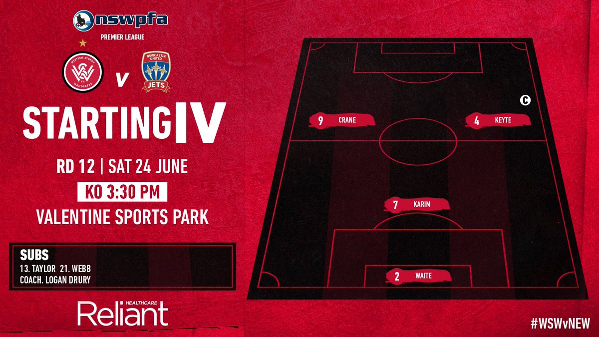 Your Powerchair Premier League Line Up against the Newcastle Jets