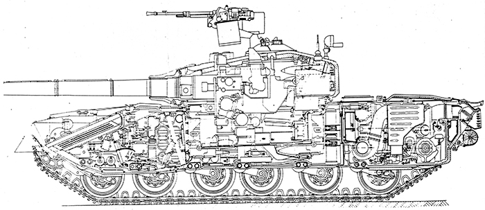 (1/25) Today, let's talk about the T-64's spiritual successor, the T ...