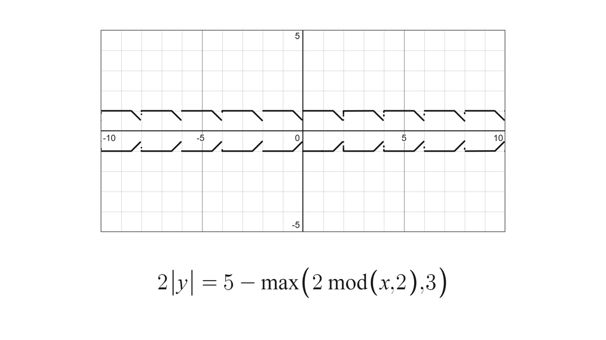 TETH_Main's tweet image. #MathinReality ミシン目の開け口 📦
