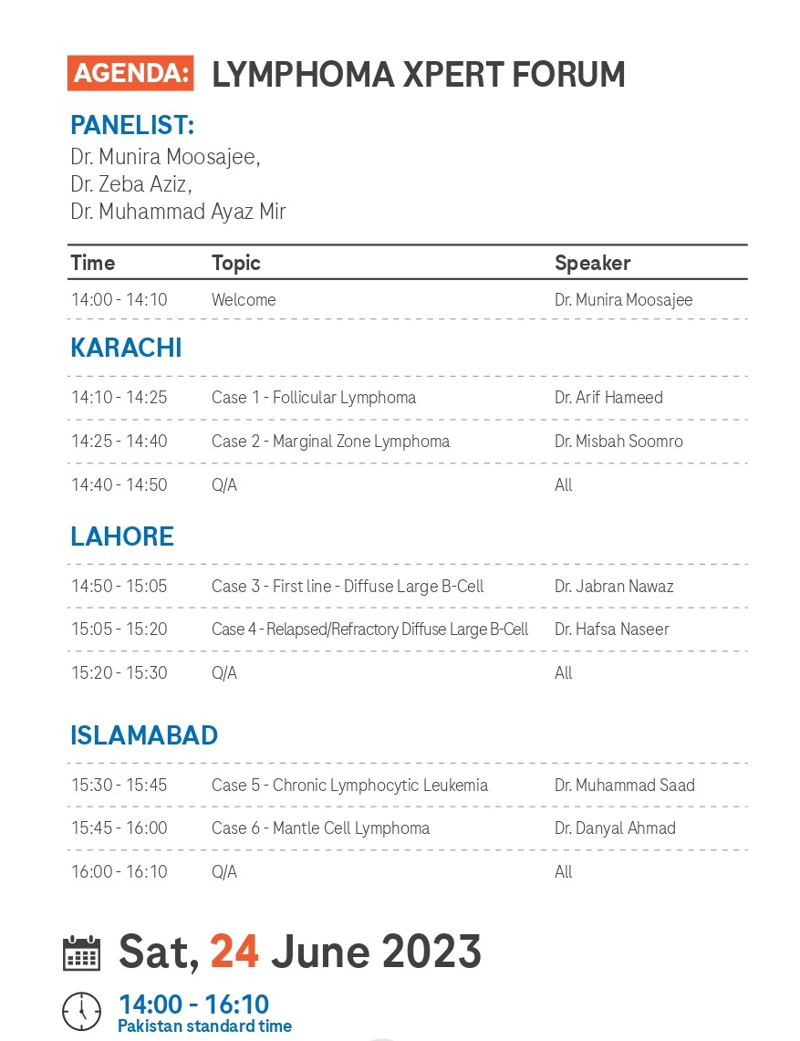Society of Medical Oncology Pakistan tweet media