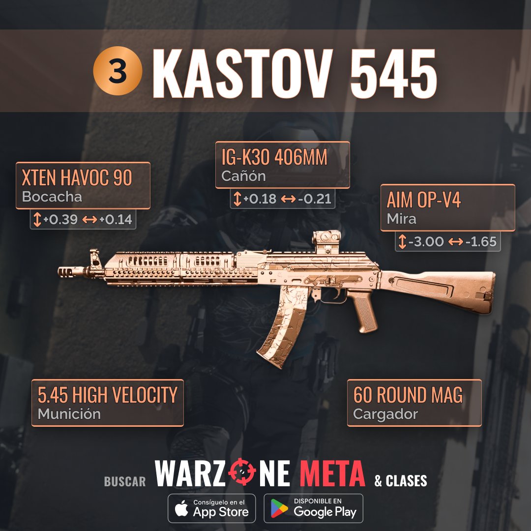 ¡Conquista #Warzone con las 3 principales armas META de largo alcance! 🚀 1️⃣ HCR 56, la bestia del campo de batalla 🦾 2️⃣ Lachmann-556, el dominador a largo alcance 🔥 3️⃣ Kastov 545, el sueño del francotirador 💪 ¿Estás listo? #WarzoneMeta