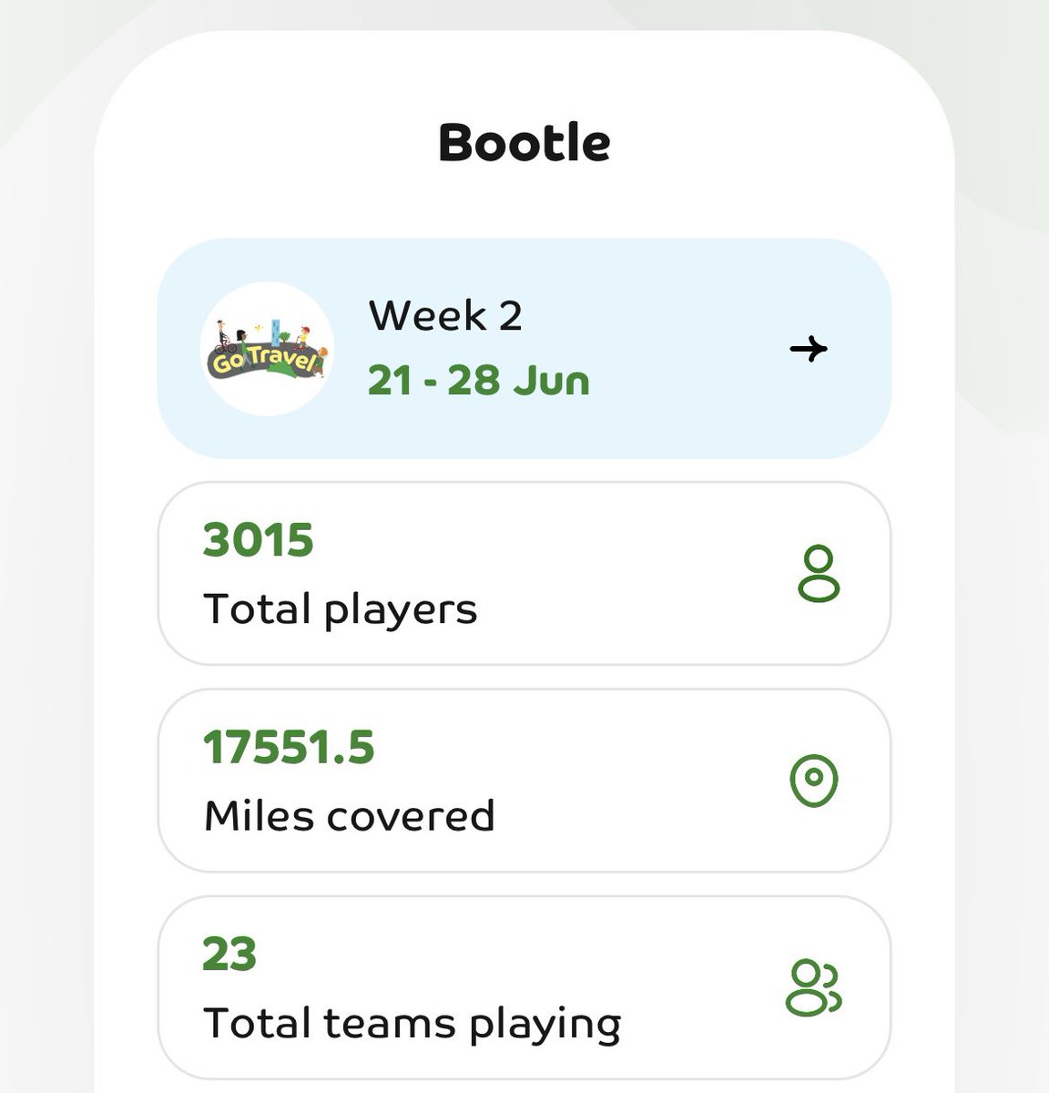 southseftonssp's tweet photo. Going in to the weekend the #BTSBootle players have a combined total of 17551 miles! There’s been a surge of new players today so it looks like the streets & canal towpaths of Bootle will be busy again this weekend! Have fun! #healthy #active #milesofsmiles @BTSBootle https://t.co/bU8dMJTu9C
