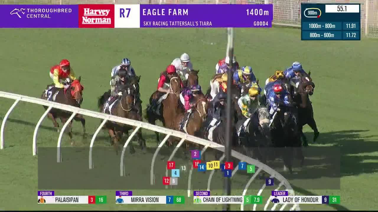 SKY Racing on Twitter "Palaisipan gets her Group 1 in The Tatt's Tiara