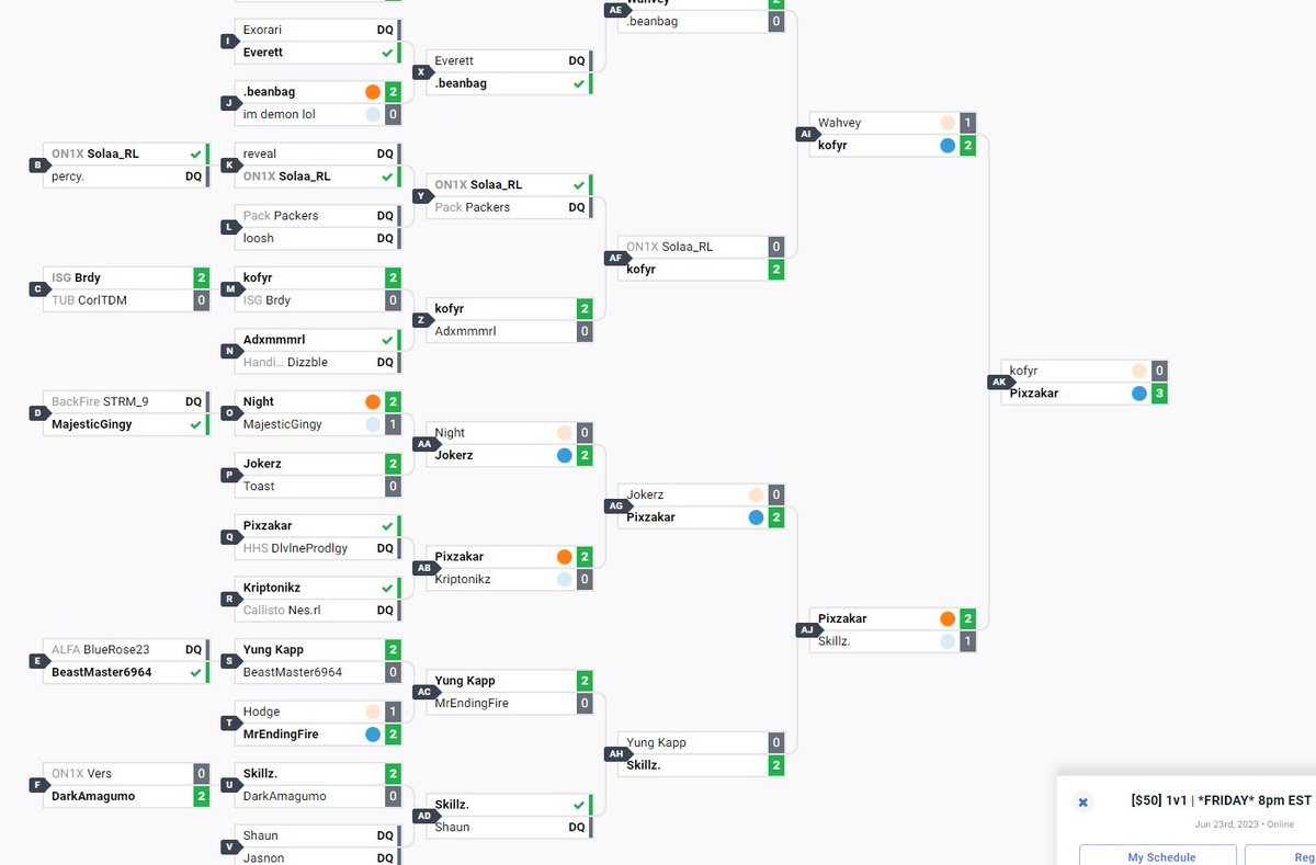 Won <a href="/FrostEsportsRL/">FrostEsportsRL</a> Frostbite 1v1 tournament ($50) ggs to all I played! 
I won the only Frostbite tournament I've played in so far and only dropped 1 game😅

Appreciate them for hosting and hmu for events/showmatches👍

3-0 GGS. super close series @ilykofyr

<a href="/WahveyRL/">SR Wahvey</a> you're next