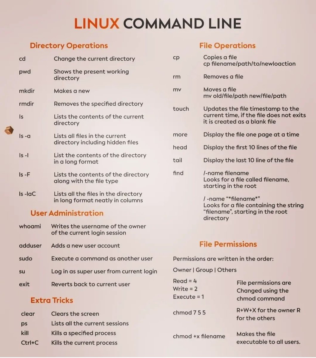 Linx Command Line

#infosec #cybersecurity #cybersecuritytips #pentesting #redteam #informationsecurity #CyberSec #networking #networksecurity #infosecurity #cyberattacks #security #linux #cybersecurityawareness #bugbounty #bugbountytips