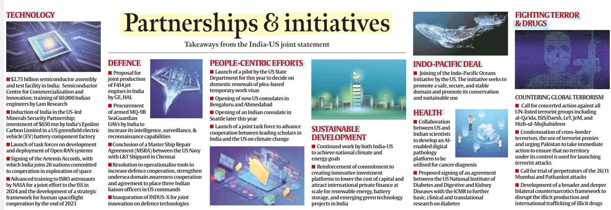 #ModiInAmerica 
'Partnerships & Initiatives'
:Details

#technology #defence #PeopleCentric #SustainableDevelopment #IndoPacific #Health #education #terrorism #drugs

#IndiaUSRelations #IndiaUSAFriendship 
#ModiUSVisit2023 

#UPSC 

Source:IE