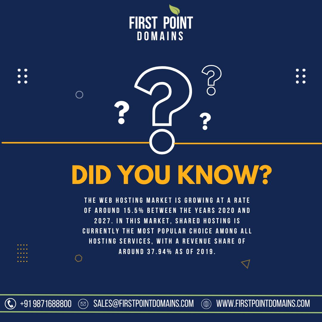 The web hosting market is growing at a rate of around 15.5% between the years 2020 and 2027. 
.
.
#didyouknow #didyouknowfacts #didyouknowfact #didyouknowthat #webhosting #hosting #høsting #hostingprovider #hostingservices #hostingweb #hostingtips #websitehosting #cloudhosting