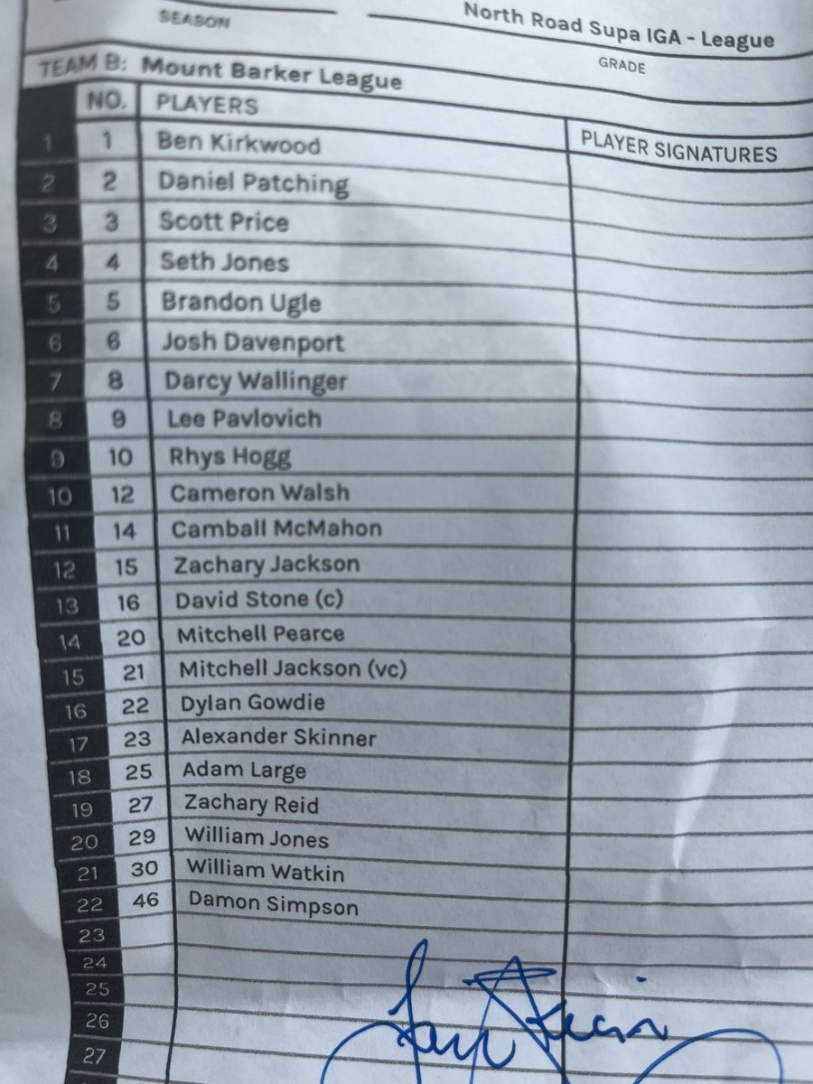 Back for round nine of the GSFL with Mt Barker v North Albany at Collingwood Park

David Stone, Mitch Jackson, Rhys Hogg, Scott Price and Camball McMahon among a host of ins for the Bulls

Joint-captain Regan Lloyd back in for the Kangas along with Fynn Kelleher-Bird #gsfl23 https://t.co/C388iYp5wk